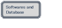 �l�p�`: �p���ۂ�����: Softwares and
Database
