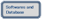 �l�p�`: �p���ۂ�����: Softwares and
Database
